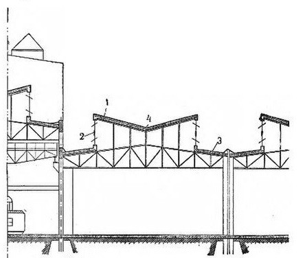 wikimedia_search